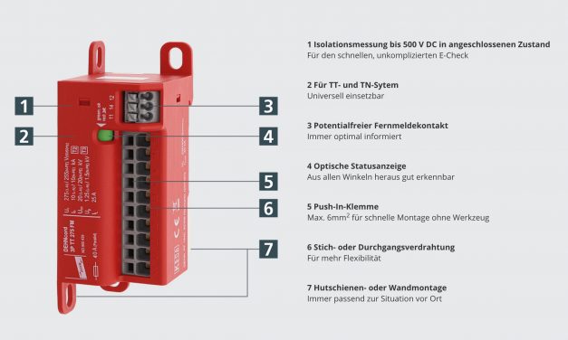 DEHNcord -klein, flexibel und vielseitig