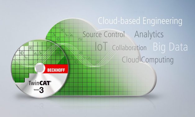 TwinCAT Cloud Engineering als Grundlage hocheffizienter IoT-Automatisierungs­konzepte